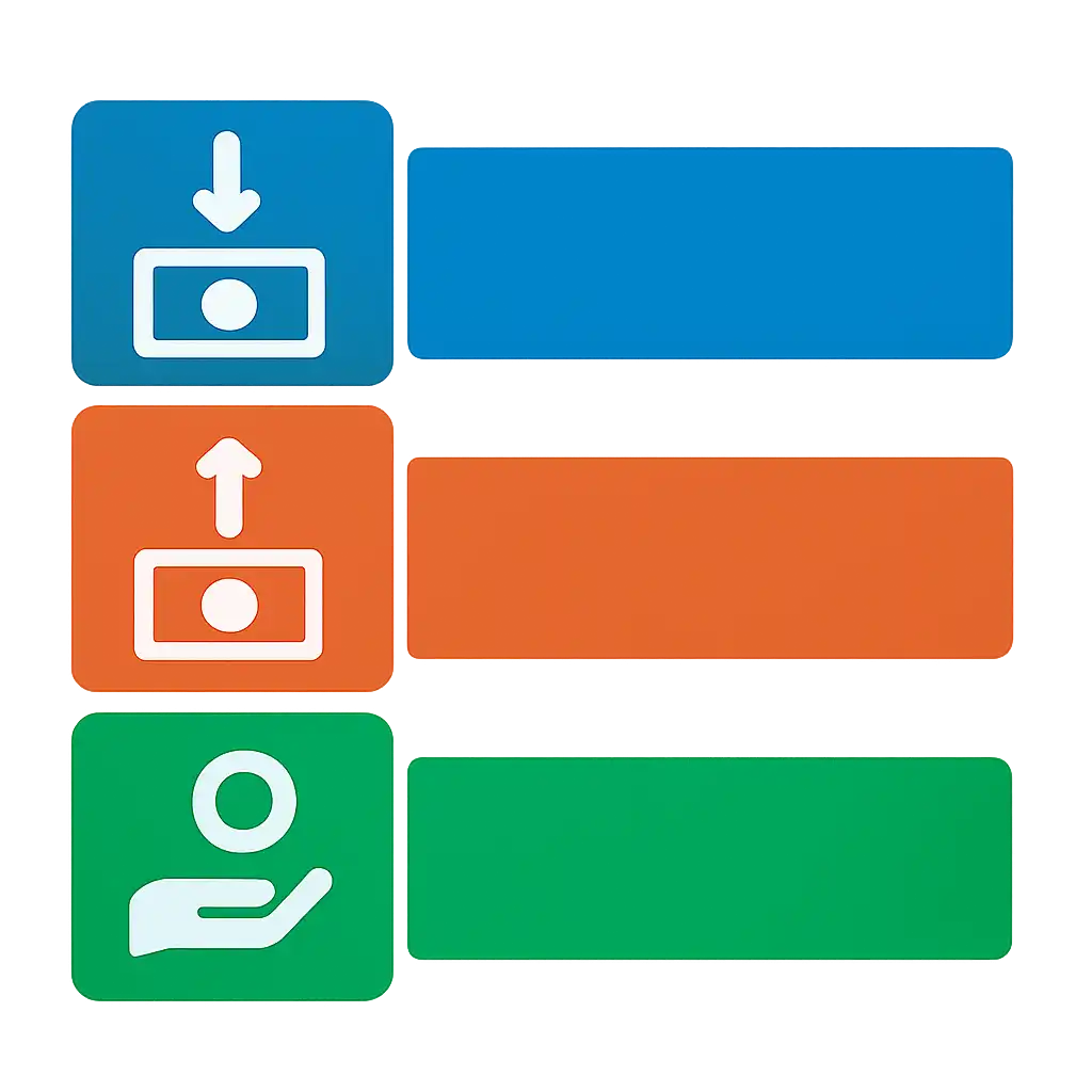 Infographic comparing options using coloured bars and, Deposits, Withdrawals and Payouts, Jalwa